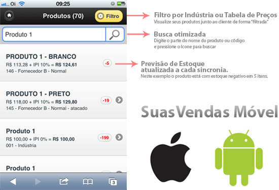 suasvendas-programa-para-android-ipad